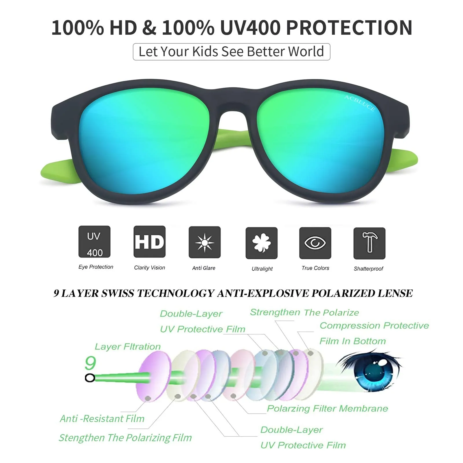 ACBLUCE Kids Polarized Sports Sunglasses TPEE for Girls Boys Youth Children Age 5-13 with UV Protection Frame: Matt Black Green/ Lens: Green Coating