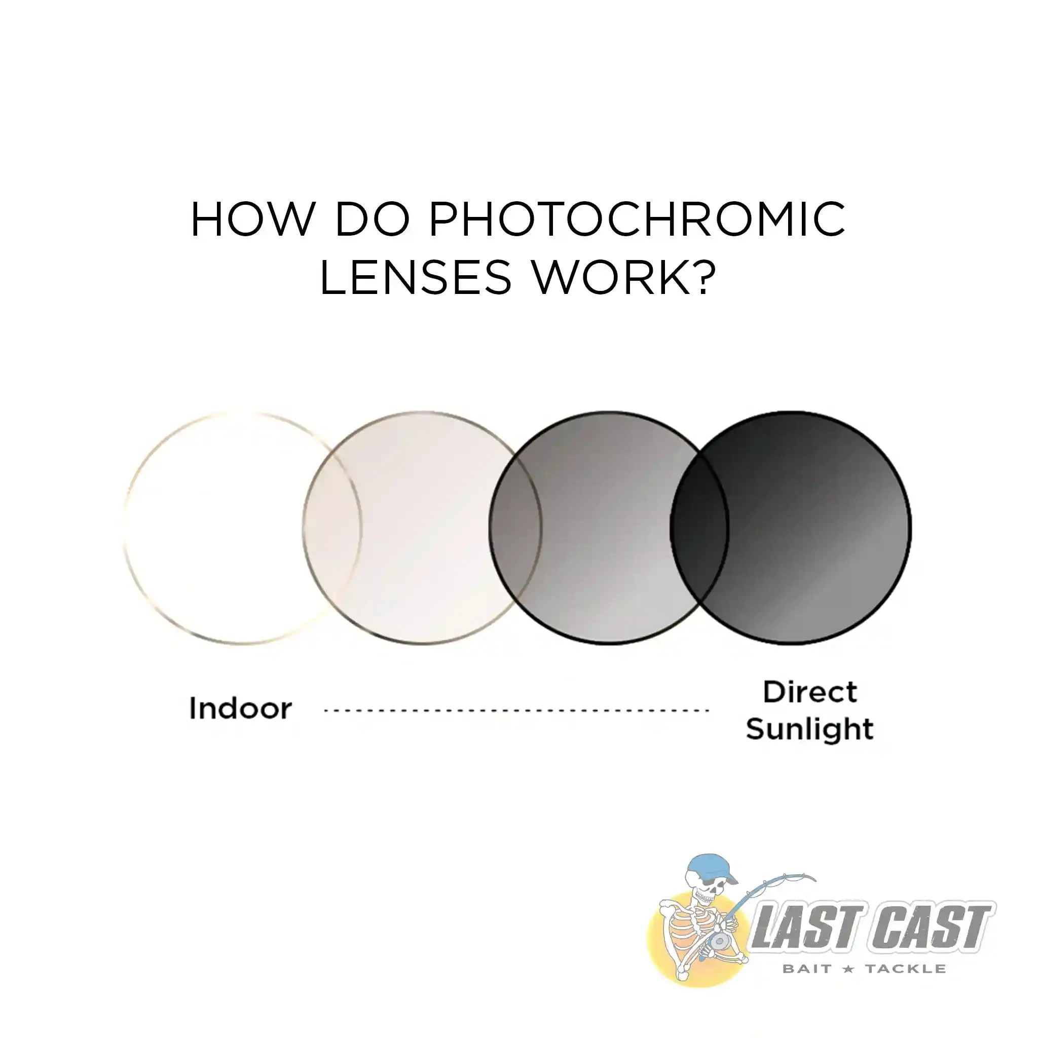 ADDICTION OUTDOORS - POLARISED / PHOTOCHROMIC SUNGLASSES