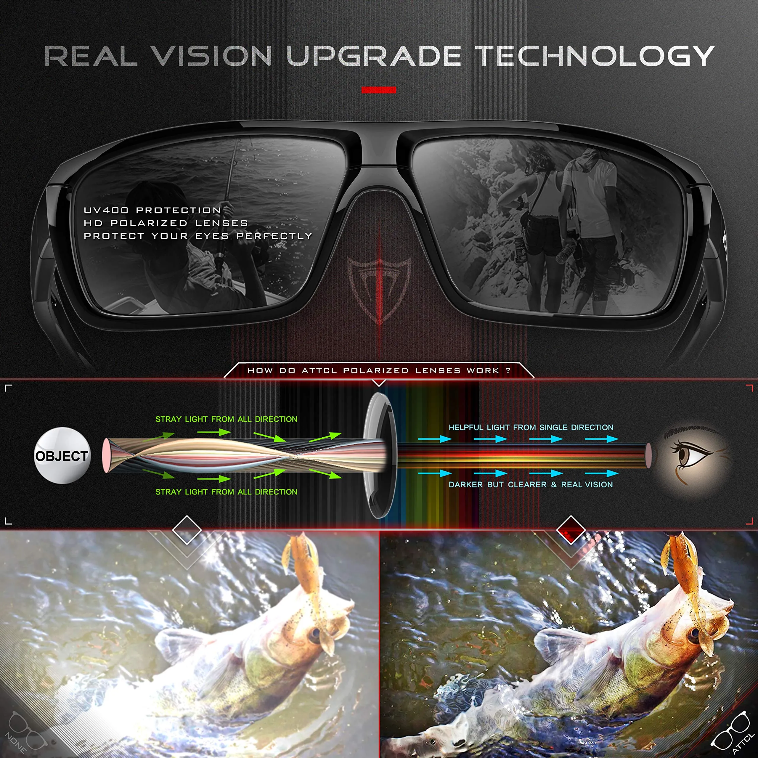 ATTCL Polarized Wrap Sunglasses For Men - Fishing Sports Glasses 100% UV Protection Black/Not Mirrored