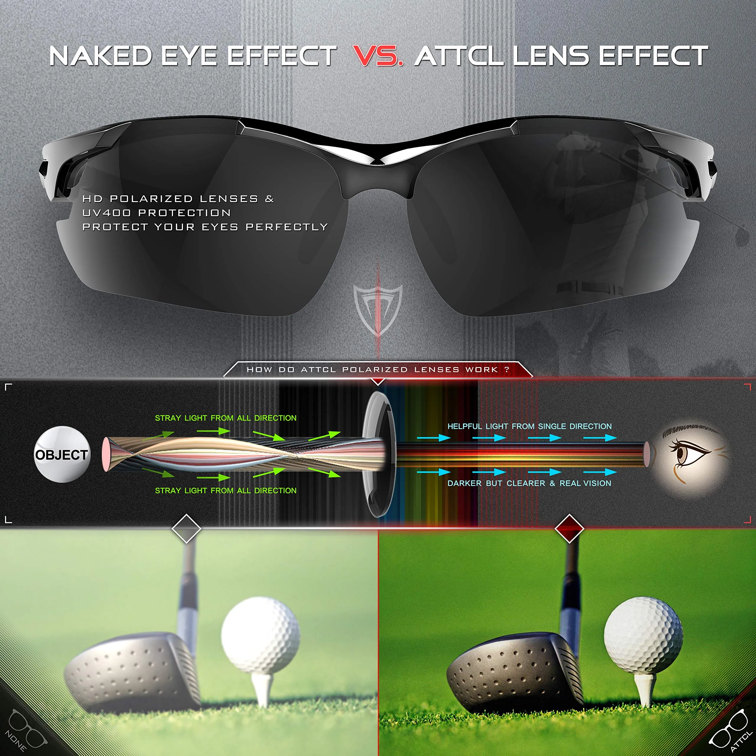 ATTCL Sunglasses For Men - Upgraded Sports Polarized Sunglasses for Women Cycling Driving Fishing UV Protection Black/Not Mirrored