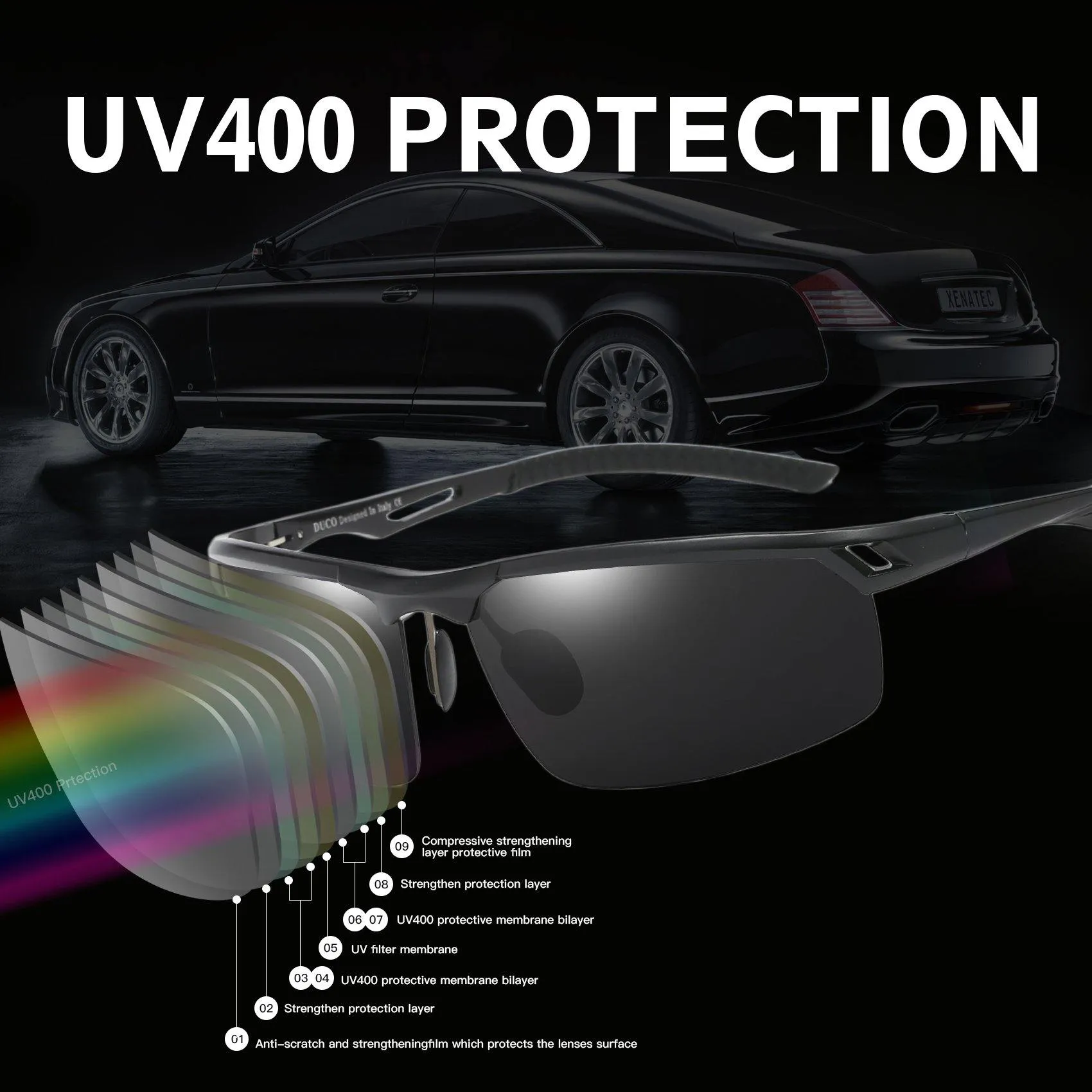 DUCO Polarized Sunglasses Sports Driving Cycling Running Fishing Glasses 8550