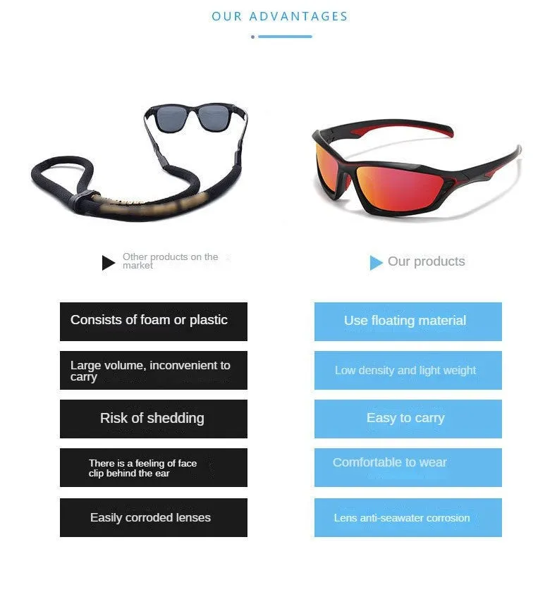 Floating Polarized Emerald Current Sport Sunglasses