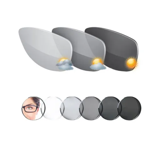 Hdcrafter Aspheric Anti Blue Single Vision Photochromic Polycarbonate Lenses