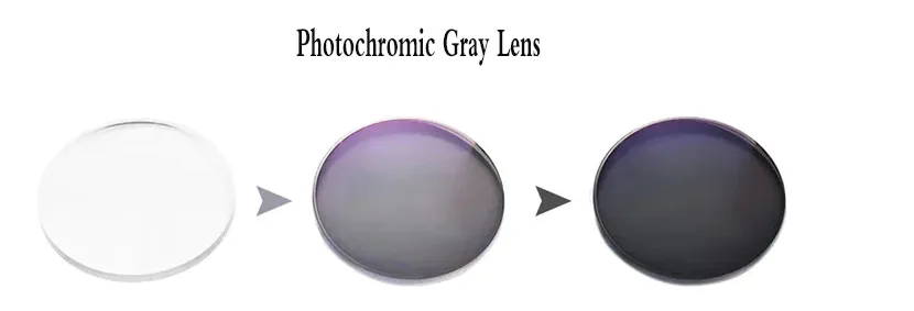 Hdcrafter Aspheric Anti Blue Single Vision Photochromic Polycarbonate Lenses