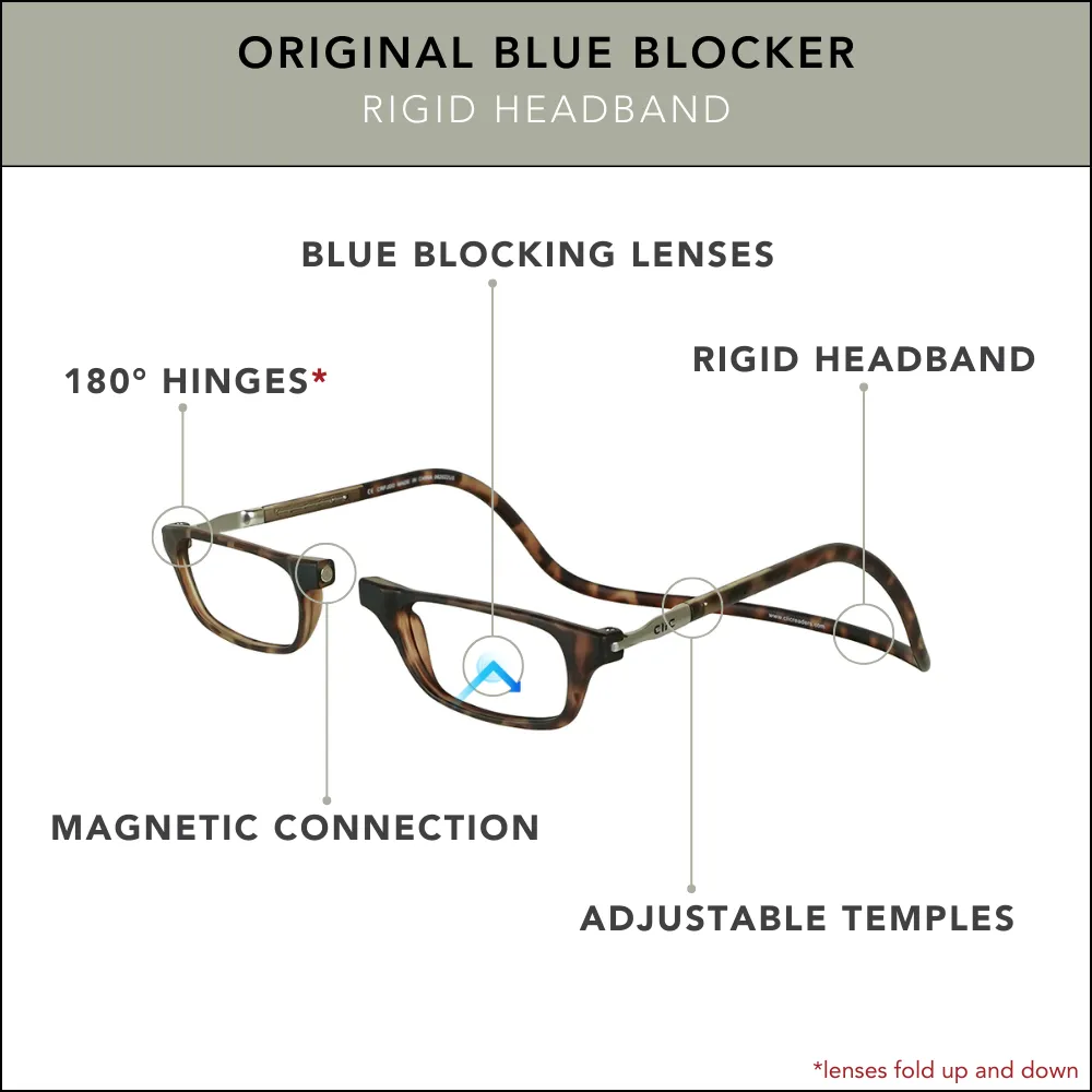 Original Ltd Edition Blue Blocker