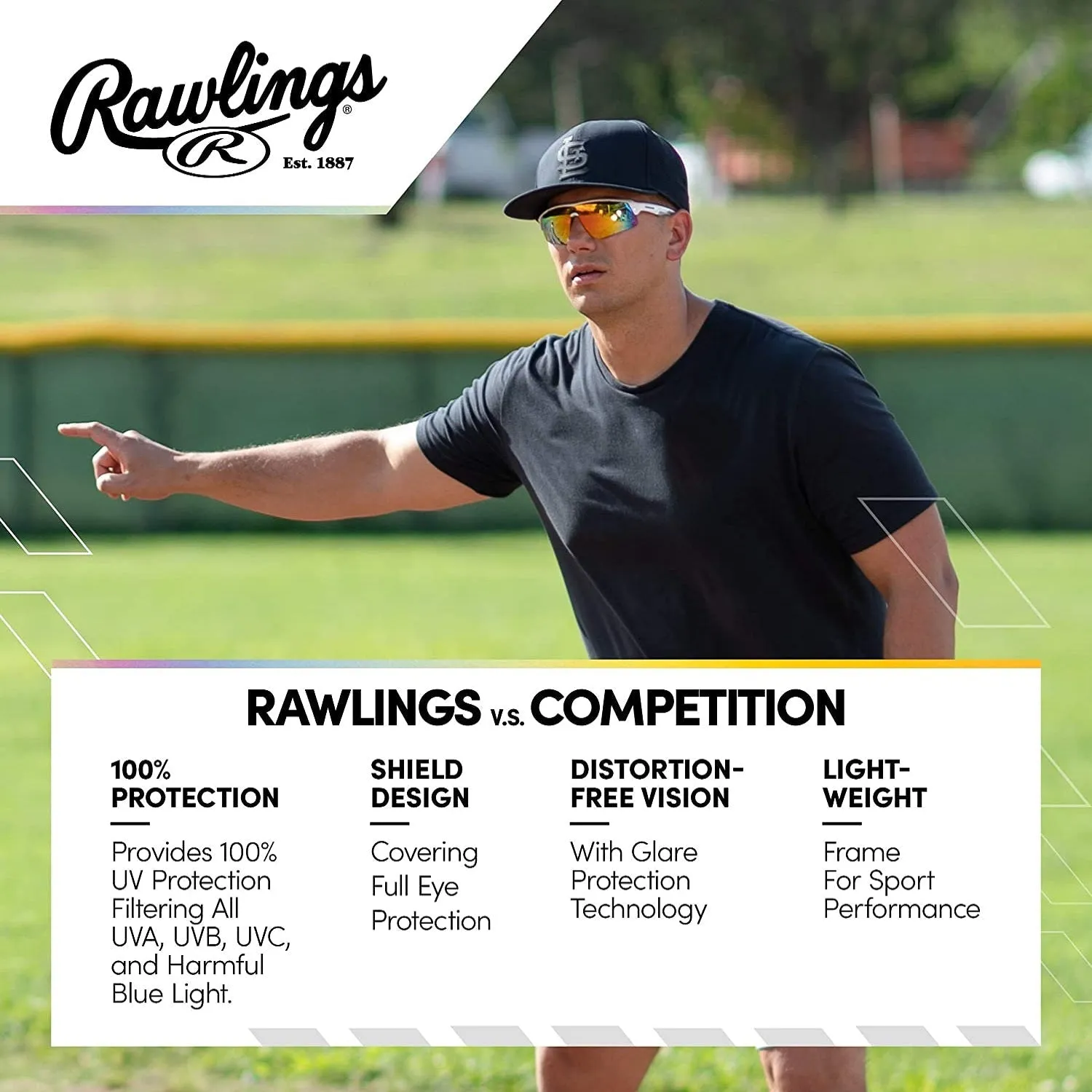 Rawlings Adult Shield Baseball Sunglasses Lightweight Sports Sun Glasses for Running, Softball, Rowing, Cycling (White/Gray)