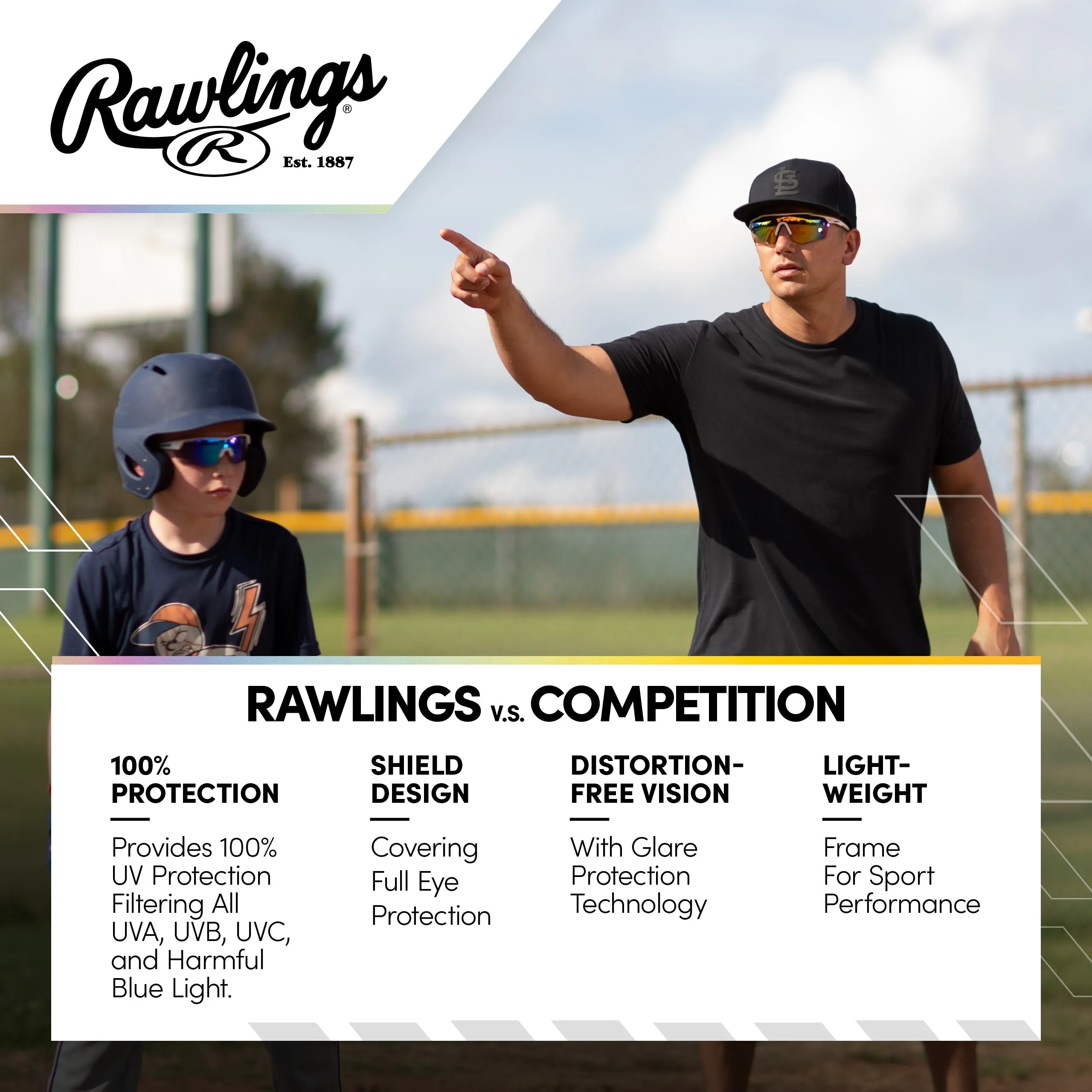 Rawlings Adult Shield Baseball Sunglasses Lightweight Sports Sun Glasses for Running, Softball, Rowing, Cycling (White/Gray)