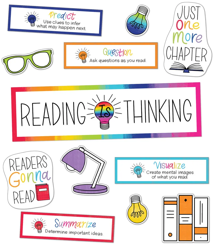 Reading Is Thinking Mini Bulletin Board Set(C)