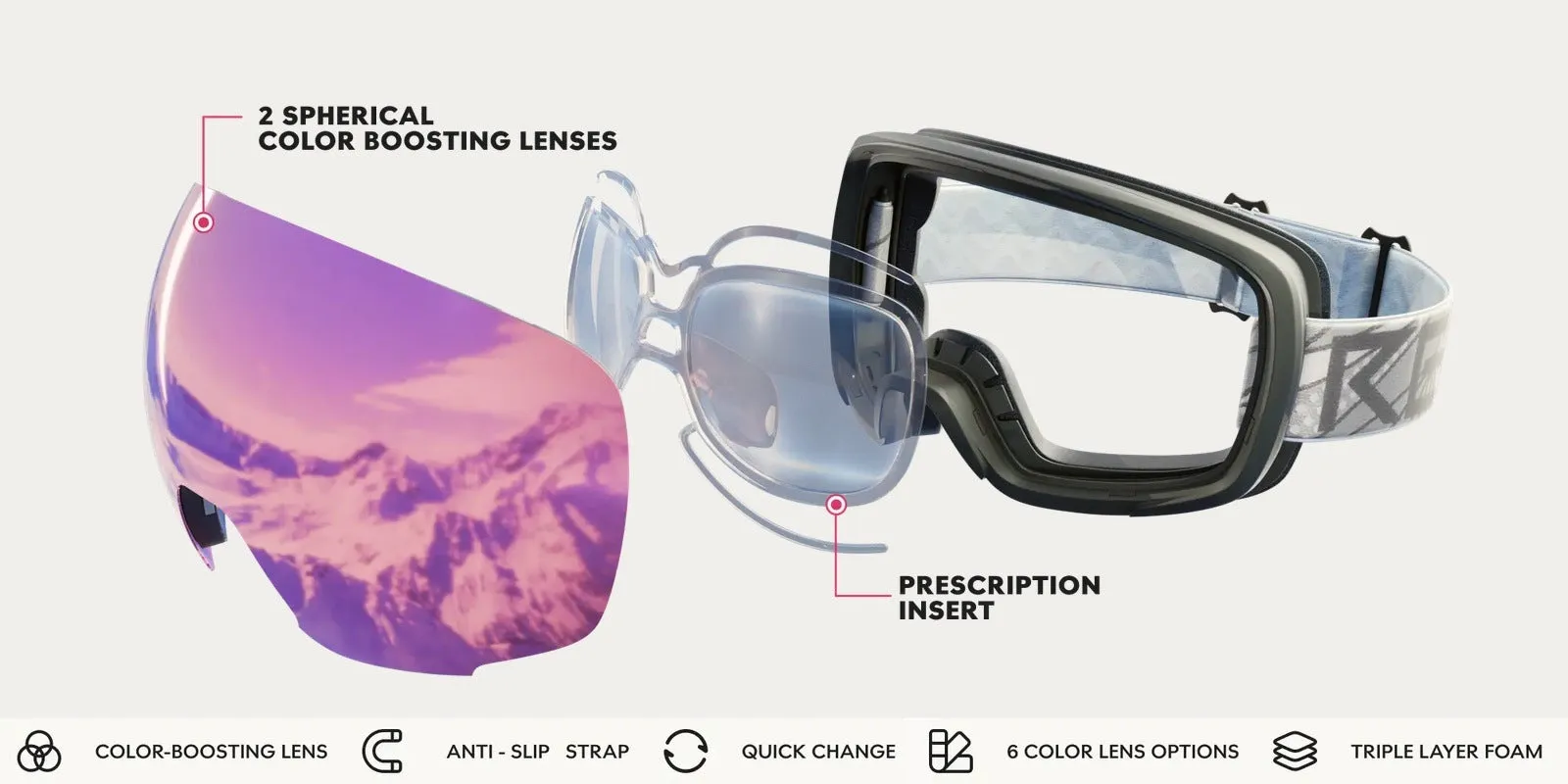 Ski Goggle Prescription Insert