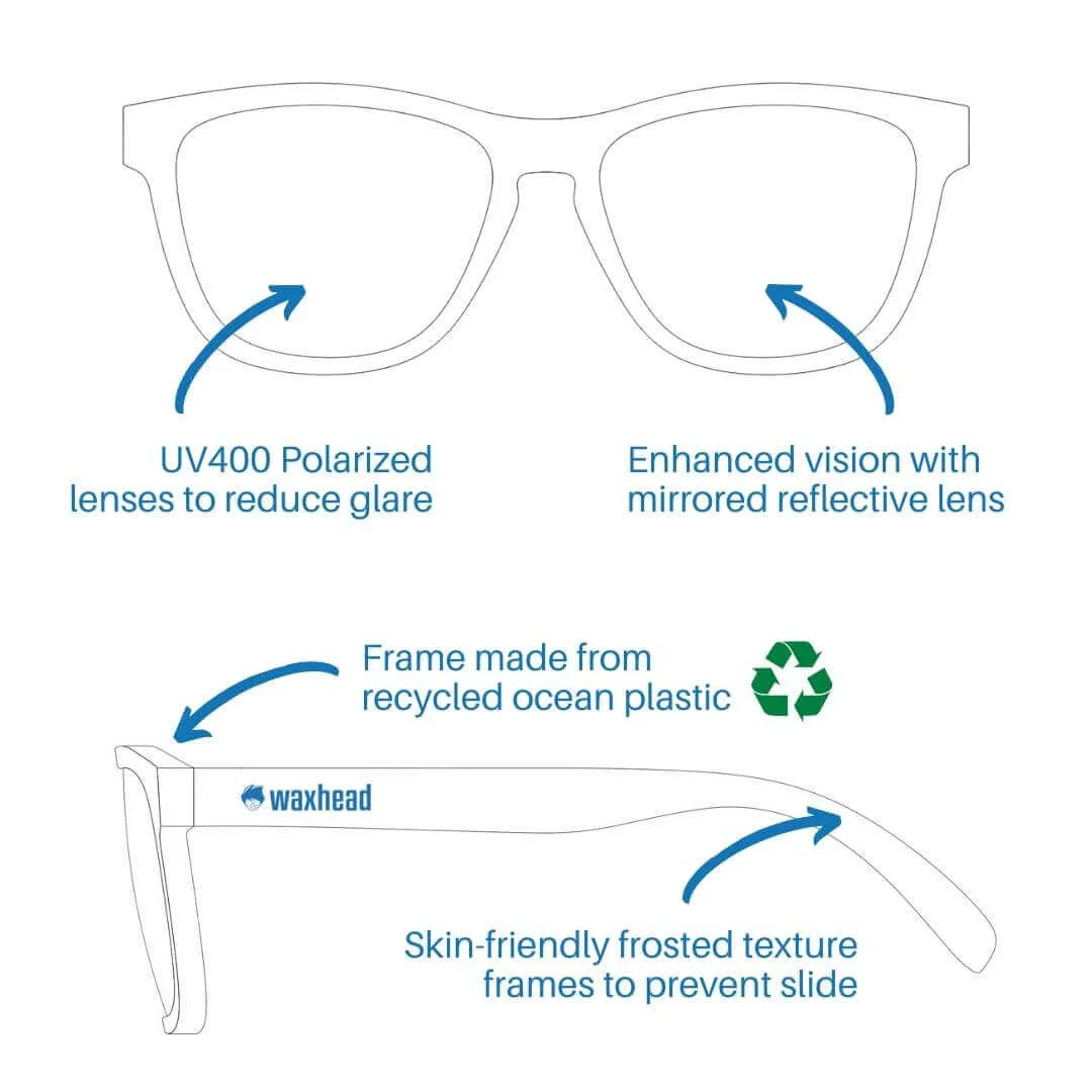 SNAPPER PINK / Recycled Plastic Sunglasses
