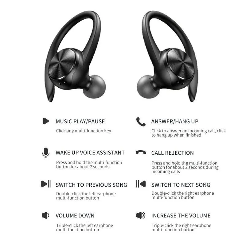 Sports TWS Bluetooth HiFi Stereo Music, Waterproof, Gaming Ear Hook Earbuds