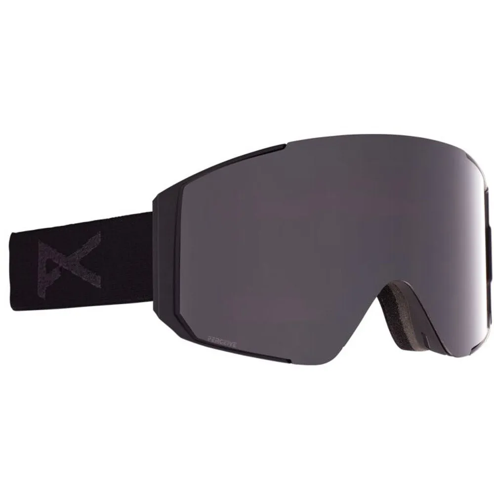 Sync Goggle