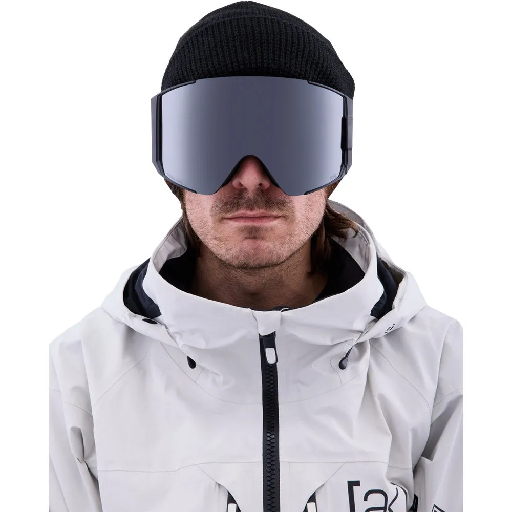 Sync Goggle