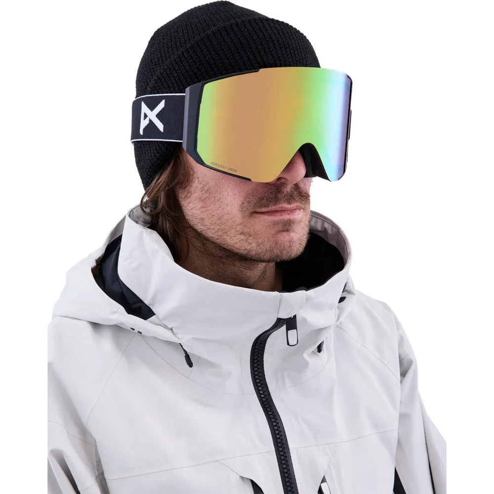 Sync Goggle