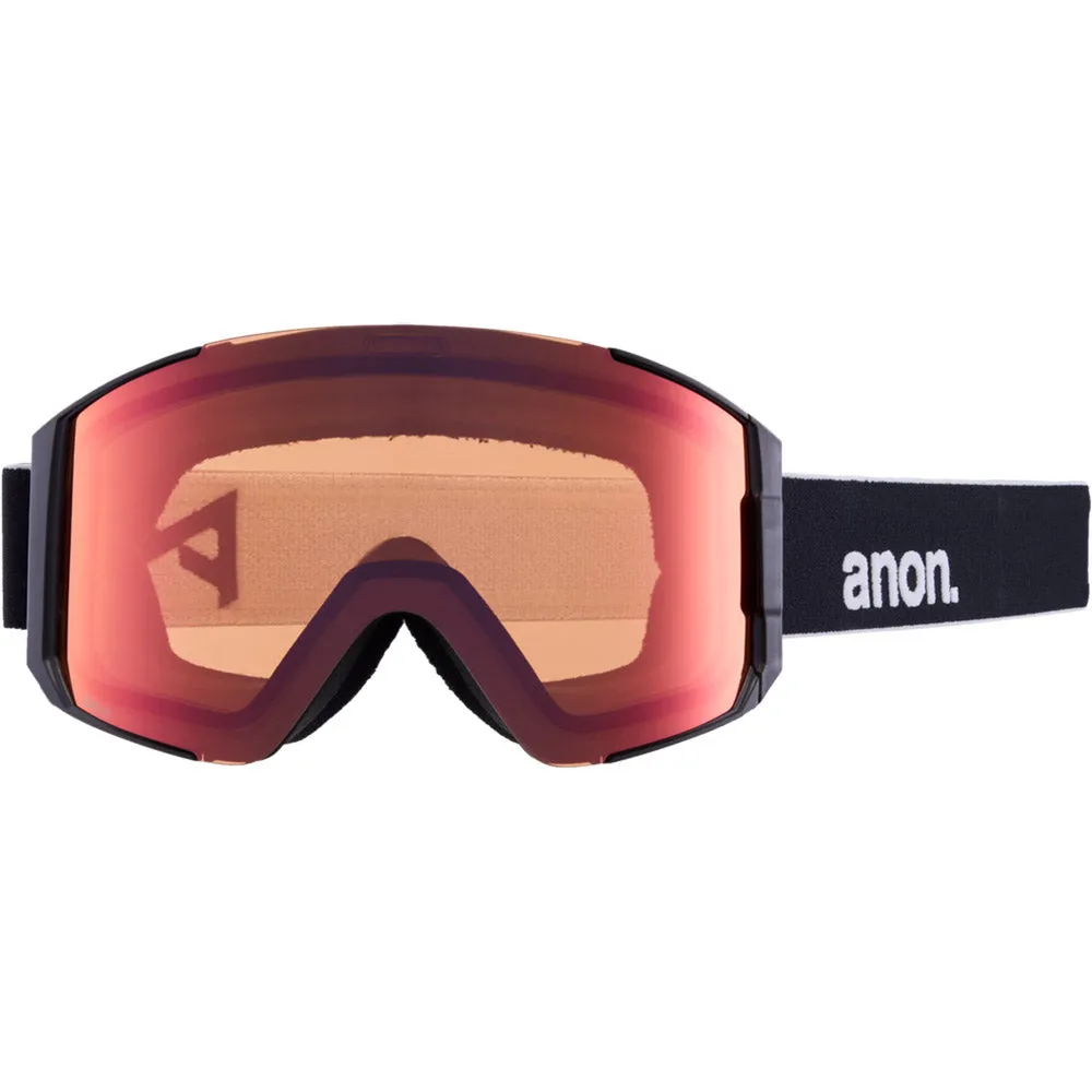 Sync Goggle