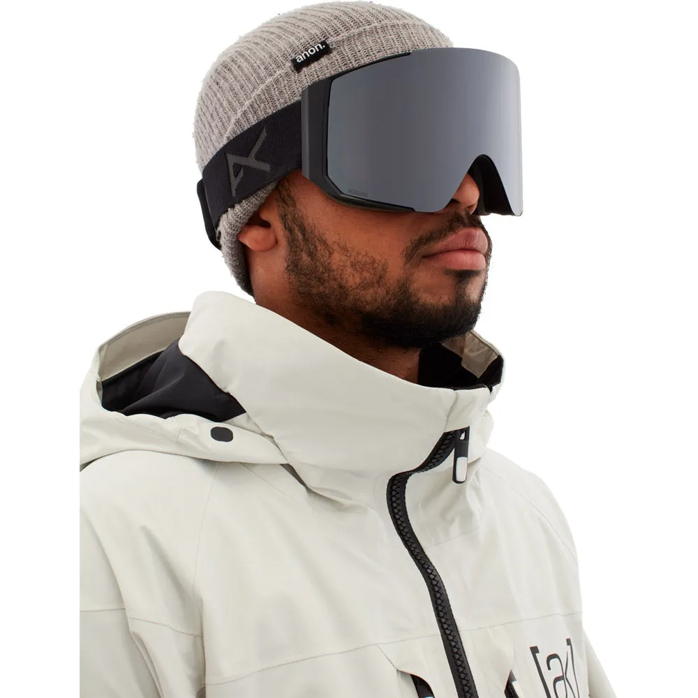 Sync Goggle