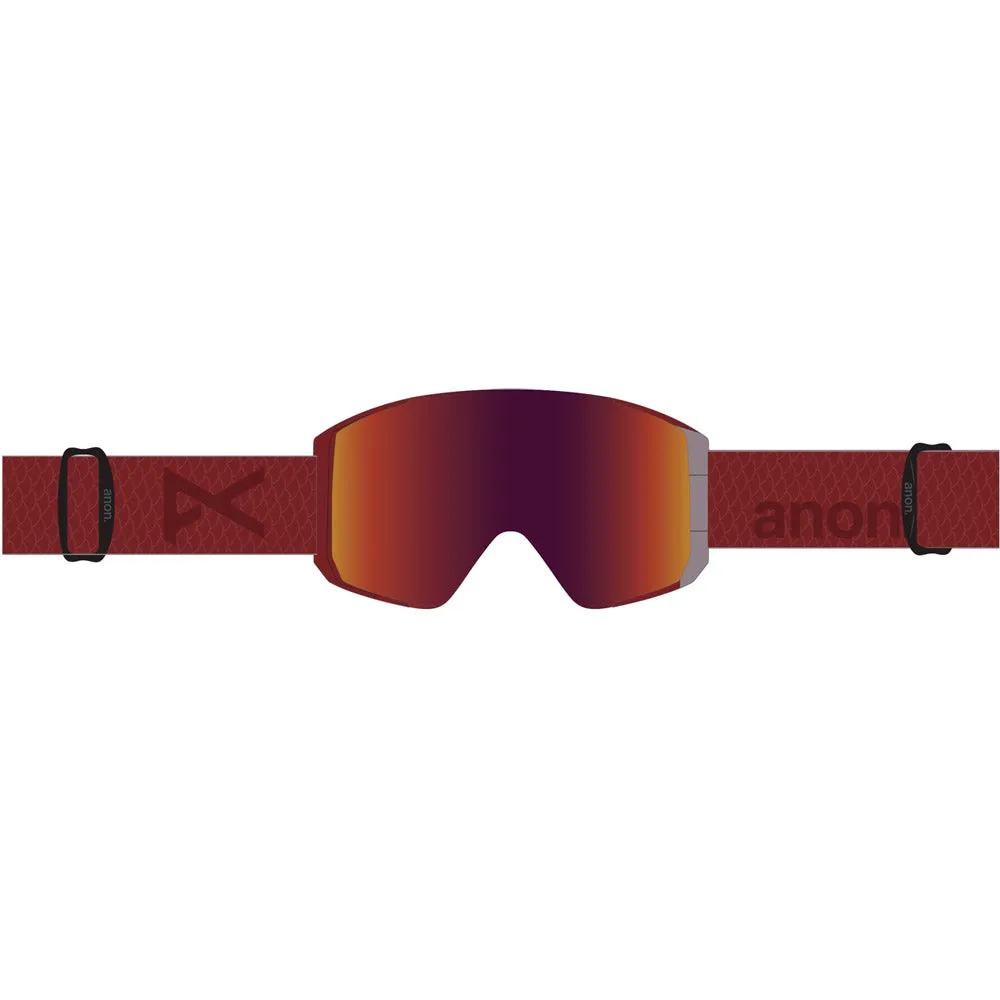 Sync Goggle