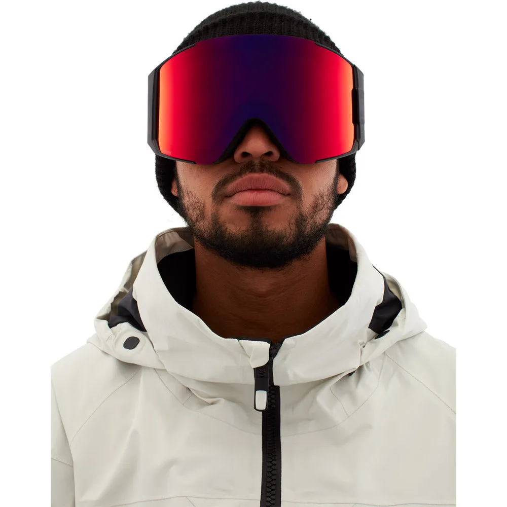 Sync Goggle