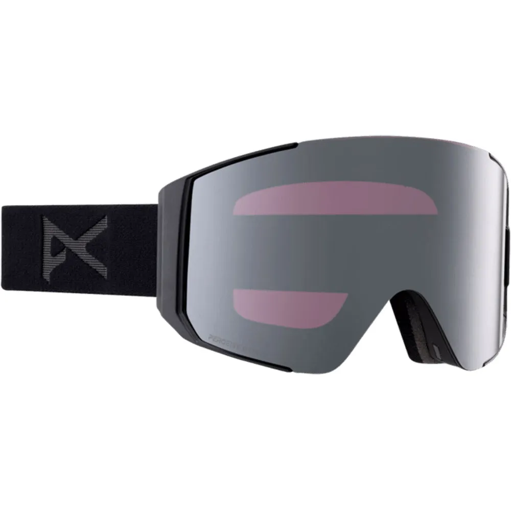 Sync Goggle
