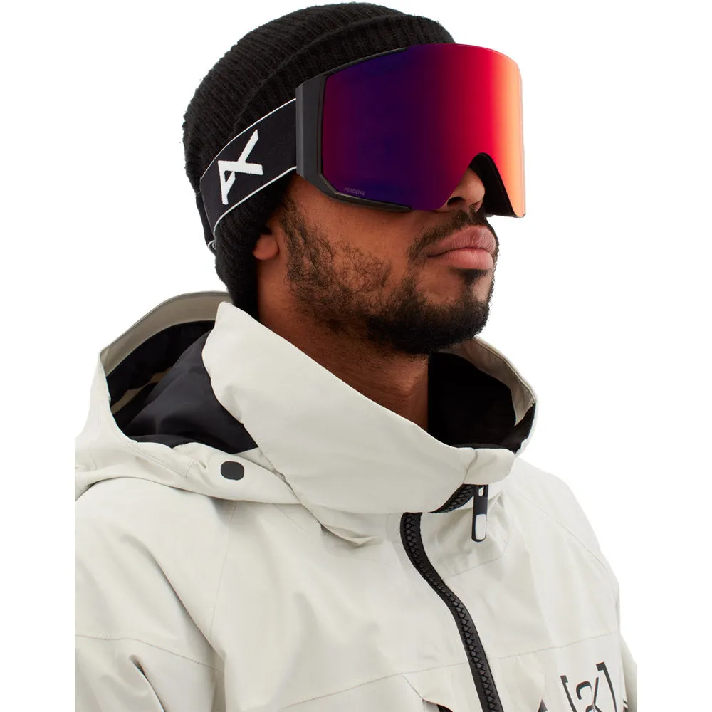 Sync Goggle