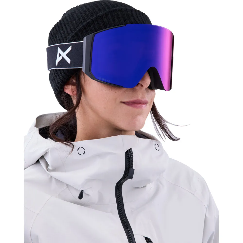 Sync Goggle