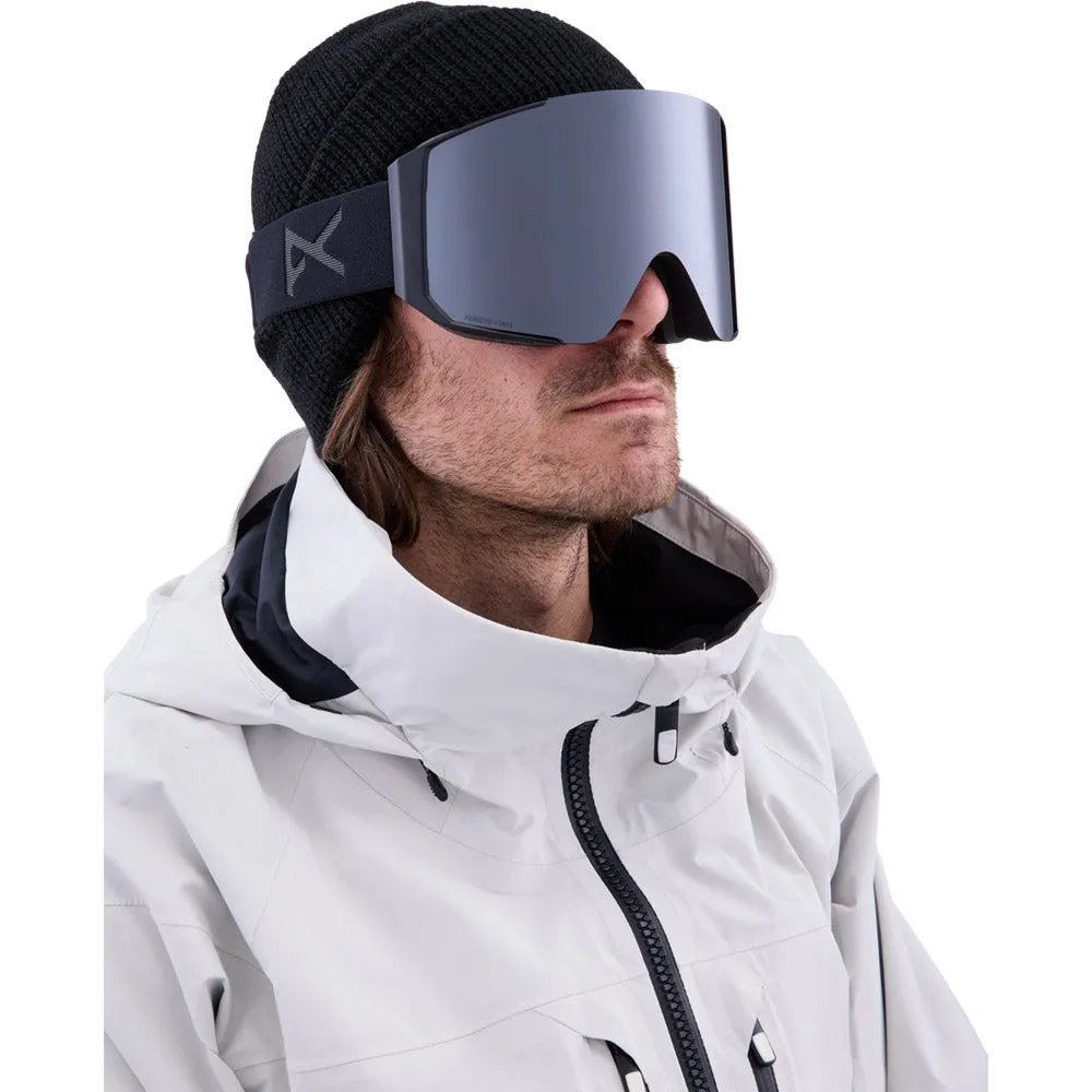 Sync Goggle