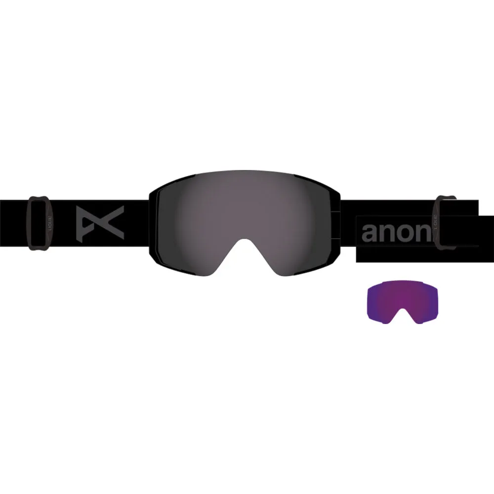 Sync Goggle