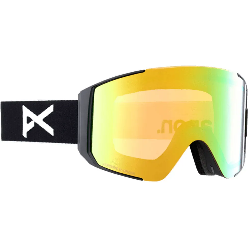 Sync Goggle