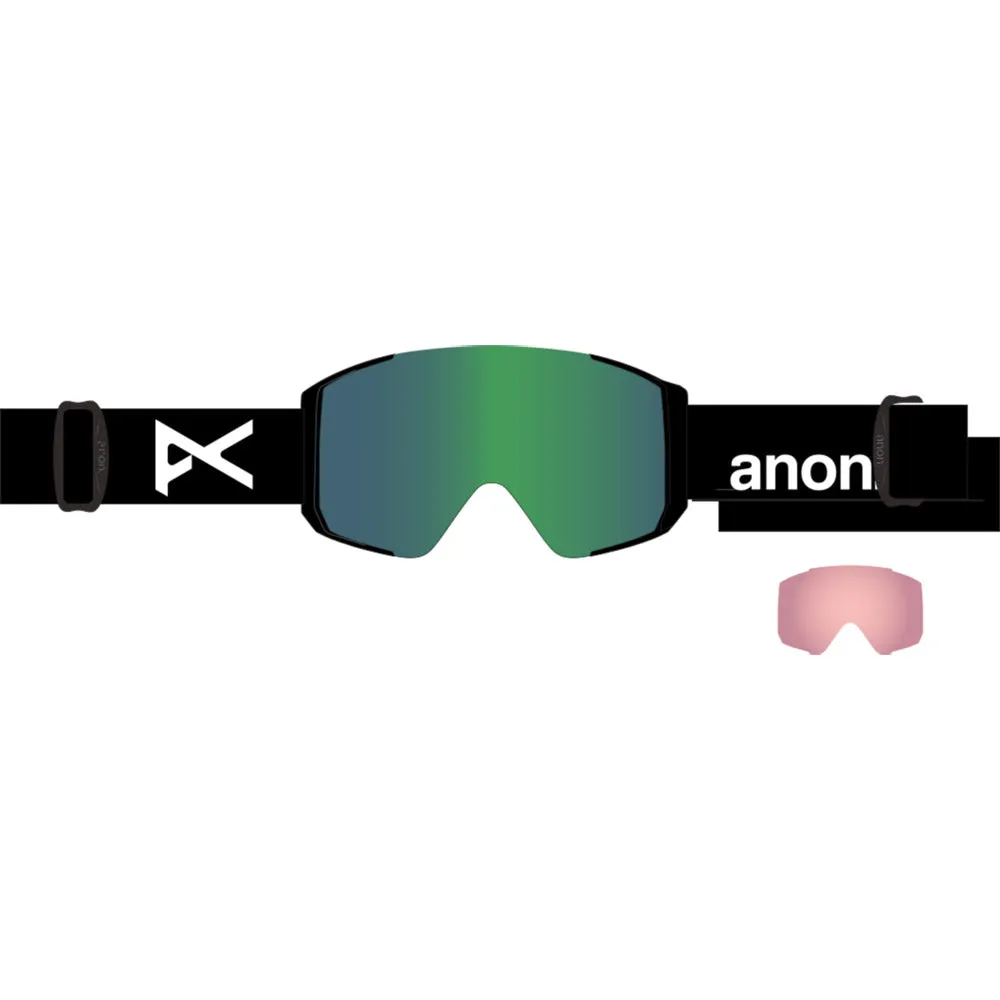 Sync Goggle