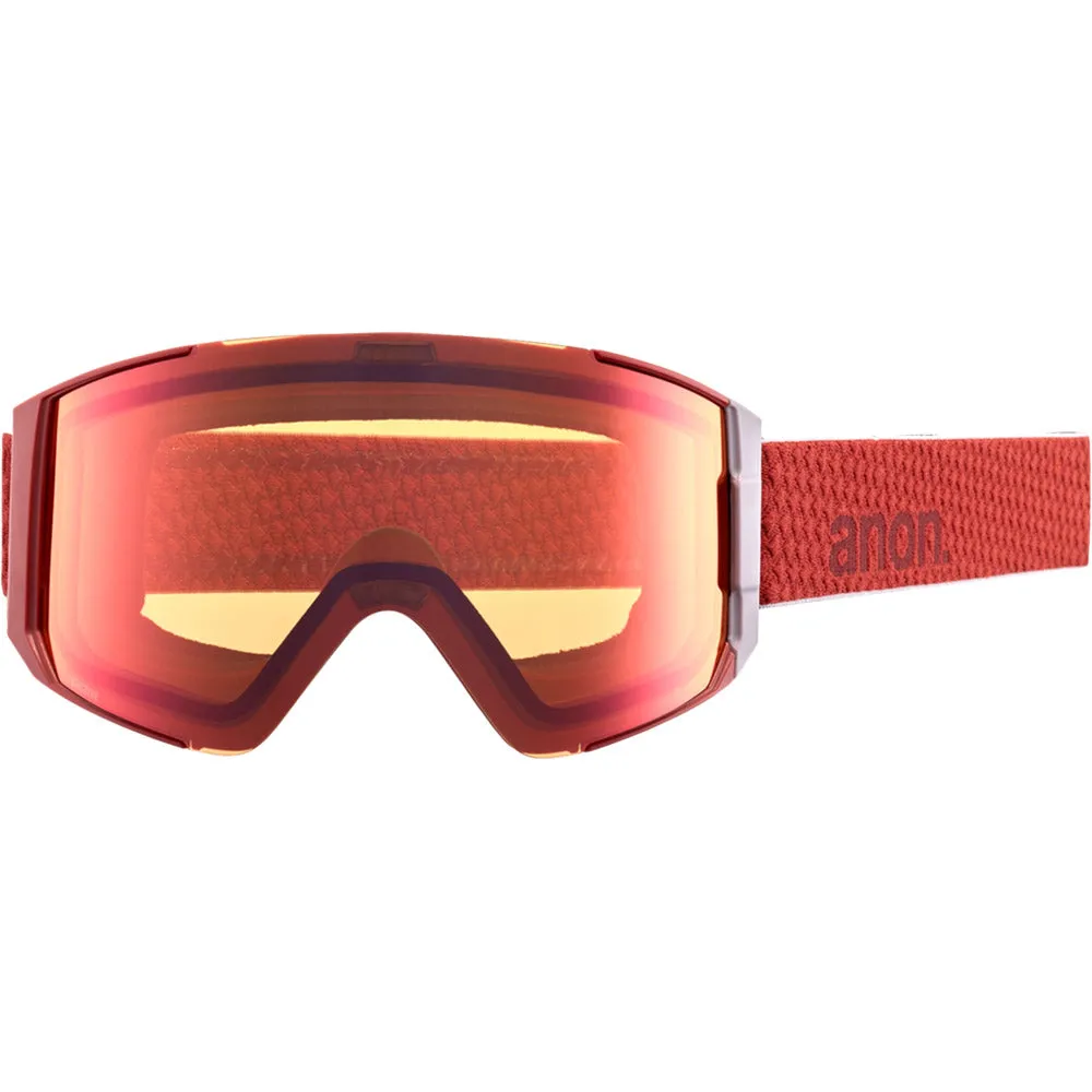 Sync Goggle