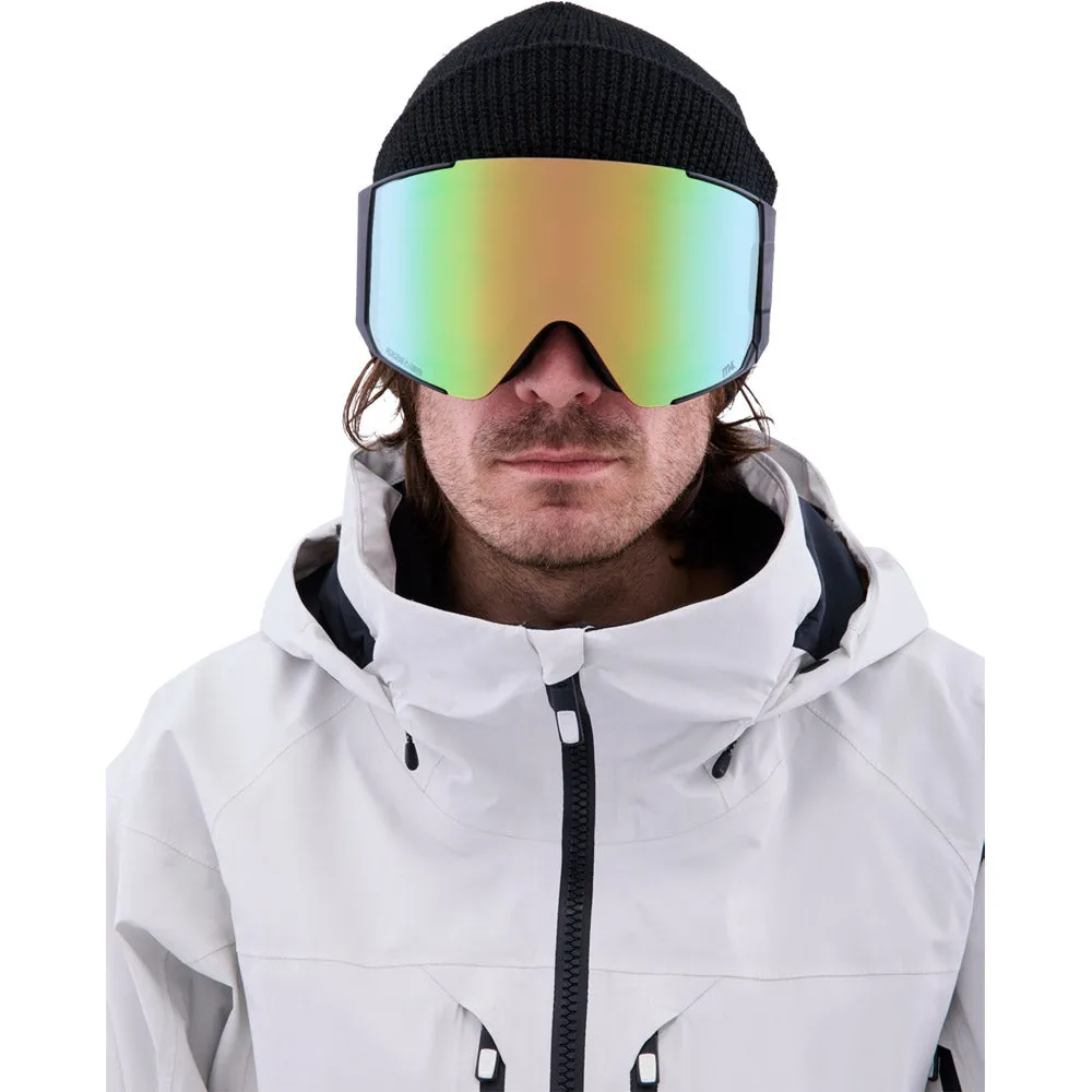 Sync Goggle