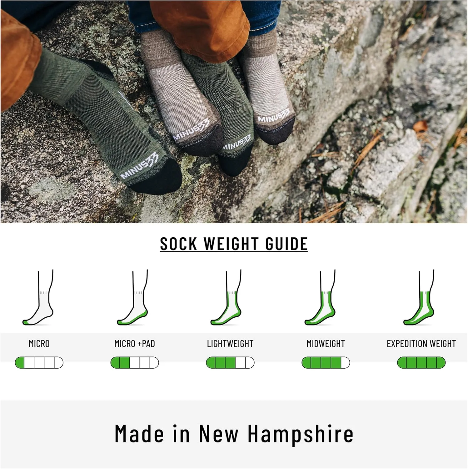 USA Made - Ankle Socks - Trail Running Socks - Merino Wool - Mountain Heritage