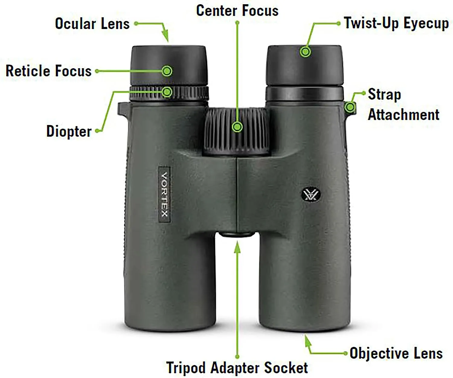 Vortex Triumph HD 10x42 Binoculars